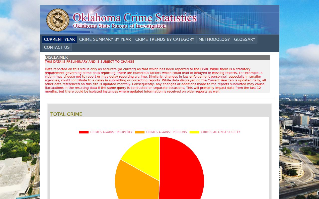 Official Oklahoma public-safety program information page